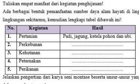 Ada Berbagai Bentuk Pemanfaatan Sumber Daya Alam Hayati Di Lingkungan Kita Amati Lingkungan Brainly Co Id