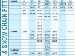 Scc Tire Chain Size Chart Www Bedowntowndaytona Com