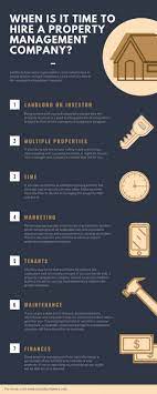 When Is It Time To Hire A Property Management Company?