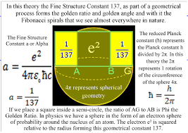 A Reason for 137 the Fine Structure Constant**Dyslexic Artist ...