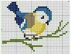 Es erlaubt uns auch, eine reihe von algorithmen zu definieren. 100 Kreuzstich Vogel Ideen In 2021 Kreuzstich Vogel Kreuzstich Sticken Kreuzstich