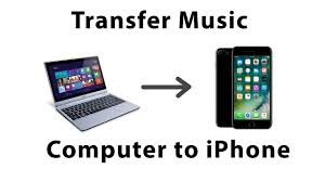 How To Transfer Music From Computer To Iphone 7 7 Plus 6 6s Youtube