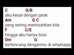 Maybe you would like to learn more about one of these? Fiersa Besari Celengan Rindu Lirik Chord