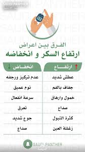 pin by bassant on معلومات طبية وصفات روشتات health facts health facts fitness health and fitness articles