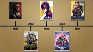 This includes a new level of intersection as the movies (and stories set up in the 23. All Marvel Cinematic Universe Movies In Order Phase 1 Phase 5 Youtube
