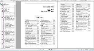 (also known as cat) is an american corporation that develops, manufactures and sells special equipment: Cat Forklift Truck P6000 Service Manual Auto Repair Manual Forum Heavy Equipment Forums Download Repair Workshop Manual