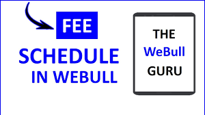 Can i short sell crypto? How To Short A Stock In Webull Can I Short Stocks On Webull Short Selling For Beginners Youtube