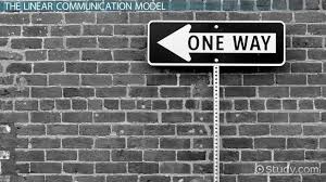Linear Model Of Communication Definition Examples Video Lesson Transcript Study Com