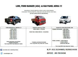 Ada juga permintaan pelanggan kami nak return di. Sewa Kenderaan Web Iklan Percuma