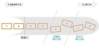 台鐵408車次太魯閣號昨 (2日) 行經花蓮大清水隧道，遭斜滑落斜坡工程車撞擊釀成意外，造成50人送命、146人輕重傷。 台铁408车次太鲁阁号昨 (2日) 行经花莲大清水隧道，遭斜滑落斜坡工程车撞击酿成意外，造成50人送. Y2msof4lxafu7m