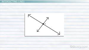 Each type of line has a very precise symbolic meaning. What Are Intersecting Lines Definition Examples Video Lesson Transcript Study Com