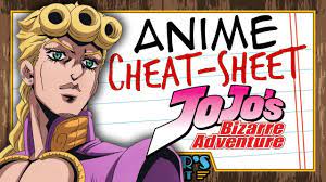 And that's really all there is to catch up on jojo's bizarre adventure. You Should Maybe Skip Jojo Parts Youtube