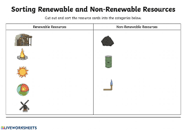 Renewable resources are any resource that cycles or can. Renewable And Non Renewable Energy Sources Worksheet