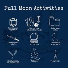 Life Can Be Magick In 2021 New Moon Rituals Moon Activities Full Moon Ritual