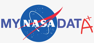 It was a visual identity for the national advisory committee for aeronautics, or naca, the predecessor of the nasa, formed in 1915. Blank Nasa Png Clip Art Black And White Stock Creation De La Nasa Transparent Png 969x394 Free Download On Nicepng