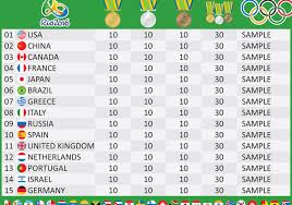 Jul 24, 2021 · above is the olympics medal tally by country ranked by the number of medals won by their athletes during rio olympics 2016 which was held from 5 to 21 august 2016. Olympic Medal Table Vetor Free Vector Download 353735 Cannypic