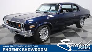 Image result for Midnight Blue 1975 Nova