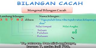 # menentukan nilai tempat untuk bilangan cacah. Tentukan Nilai Tempat Dan Nilai Angka Penyusun Bilangan Jawaban Soal Tvri Sd Kelas 4 6