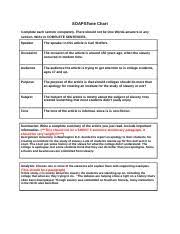 Soapstone Chart Analysis Summary Lorianna Guajardo