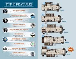 2020 grand design rv imagine 2600rb travel trailer. 2017 Grand Design Imagine Brochure Download Rv Brochures
