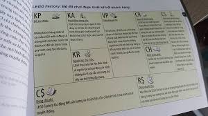 Mo Hinh Kinh Doanh Business Model Canvas Chuẩn Va đầy đủ Nhất Mo Hinh Mỡ Hinh