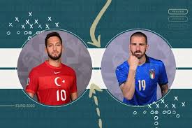 Both countries are members of nato and the union for the mediterranean and have active diplomatic relations. Turkey Vs Italy Euro 2020 What Time Is Kick Off Today Tv Details Plus Our Prediction For Group A Fixture The Athletic
