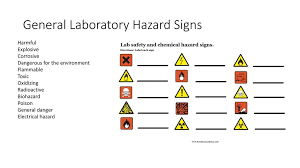 Chemical laboratory safety and security. Biotech Lab Safety Specifics Ppt Download