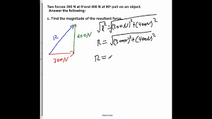 Methods for calculating a resultant vector: The Resultant Of Two Forces Solutions Examples Videos Worksheets Games Activities
