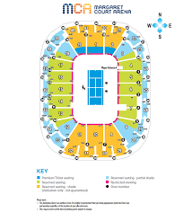 11,486 likes · 9 talking about this · 184,289 were here. Australian Open 2020 Jegyek Dynamic Events