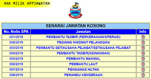 Graphic designer (based in kota kinabalu) we are one of the most established design, media & publication company in sabah with diverse range of customers ranging from local and international clients in the tourism, hospitality and education sector. Permohonan Jawatan Kosong Kerajaan Negeri Sabah Jawatan Kosong Kerajaan Swasta Terkini Malaysia 2021 2022