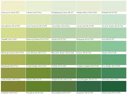 Materials World Paint Colors Sherwin Williams Color Wall