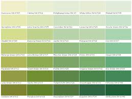 materials world paint colors sherwin williams color wall