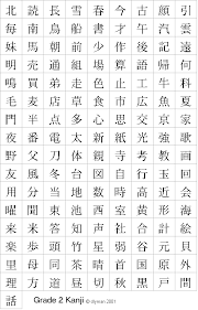 Kanji Grade 2 Chart Links To Many Resources Numbers With