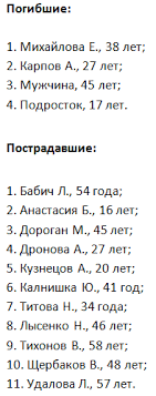 Dtp S Avtobusom V Moskve Slavyanskij Bulvar 25 12 17 Video Spisok Pogibshih I Postradavshih Goryachaya Liniya Vyplaty Novaya Versiya Tragedii Poslednie Novosti