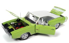 Image result for Jade Green 1970 Chrysler
