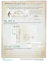 Objective the newton's second law experiment provides the student a hands on demonstration of forces in motion. Newton S Second Law Worksheet Education Com