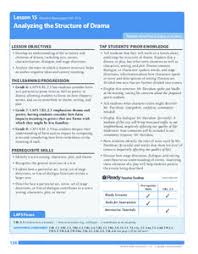Introducing apologia?s homeschool math curriculum for elementary grades. Lesson 15 Analyzing The Structure Of Drama Teachers Toolbox Teacher Toolbox Literary Text
