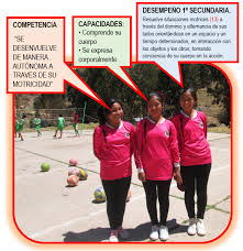 En juegostradicionales.net encontrarás todos los juegos tradicionales para disfrutar con tus amig@s. Medios Y Materiales Educativos Memaed Desempeno Resuelve Situaciones Motrices A Traves De Juegos Tradicionales Populares Espacio Y Tiempo