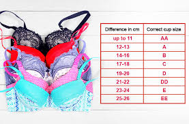 Online lingerie shopping for branded bras, panties, bikini, nightwear, shapewear, bra & panty set in india. Cup Size Guide How To Measure Cup Size Factors That Affect Cup Size