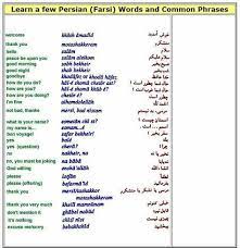 Some Words And Common Phrases In Farsi Learn Farsi Persian Language Learn Persian