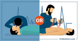 Image result for Defibrillation