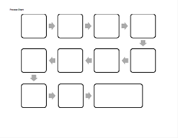 process chart blank 150 flow chart template process flow