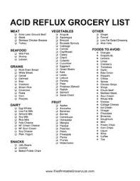 catalina lebeda best acid reflux foods to avoid chart