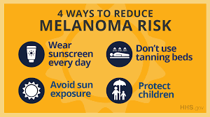 U.s. Department Of Health And Human Services - Summer Safety Tip: Reducing  Sun ☀ Exposure Can Help To Reduce Your Risk Of Developing Melanoma, The  Deadliest Form Of Skin Cancer. Learn How