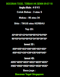 Pin Di Kapten Prediksi Togel