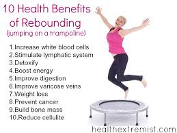 Image result for Rebounding