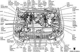 Com ( no spaces ) click on owner guides ( the fuses and relays section starts on page 249 , it shows the. 2003 Ford Expedition Engine Diagram Wiring Diagram Page Outside Outside Faishoppingconsvitol It