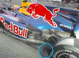 Get tested no more than 3 days before your flight to the us departs. How F1 Exhausts Work Racecar Engineering