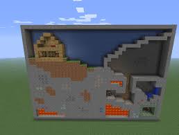Simply set your posts in the ground and attach your panels to the posts. 2d Minecraft Wall Minecraft Map