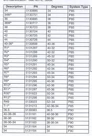 20 Genuine Polaris Clutch Weights Chart